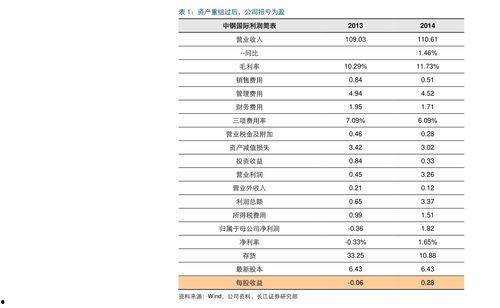 苹果爆料价格最新报价查询,揭秘新款iPhone及配件价格动态  第1张